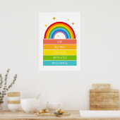 vriendelijk geïnspireerd poster (Keuken)