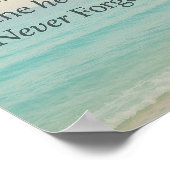 Vriendelijkheid laat echo's achter poster (Hoek)