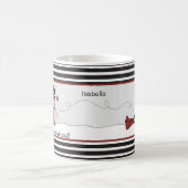 Vrienden tot het einde magische mok (Center)