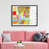 Vrienden Verborgen Objecten Puzzel Canvas Afdruk (Insitu (Woonkamer))