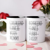 Vriendin naar mama zwangerschap onthullen geperson magische mok