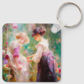 vriendschap sleutelhanger (Achterkant)