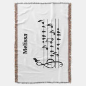 Vrij als vogel, zangvogels die als muzikale noten  deken (Voorkant Verticaal)