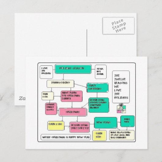 Vrije dagen Stroomdiagram Feestdagenkaart (Voorkant / Achterkant)