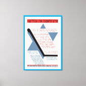 Vrije klassen in het Engels! Canvas Afdruk (Voorkant)