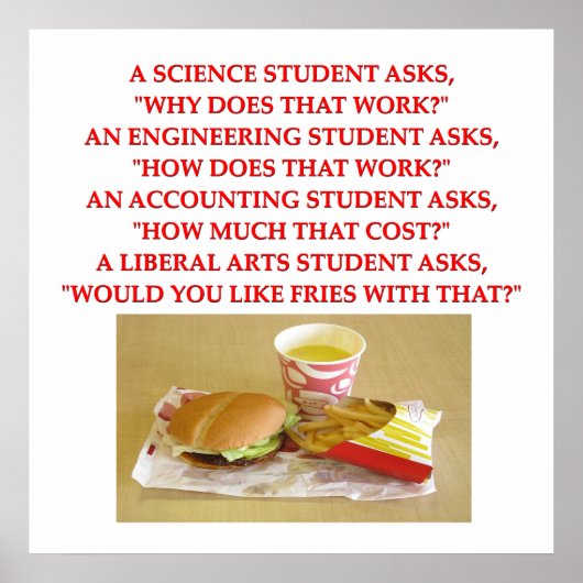 vrije kunsten poster (Voorkant)