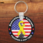 VRIJHEID IS NIET GRATIS SLEUTELHANGER (Voorkant)