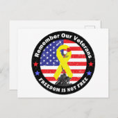 VRIJHEID IS NIET VRIJ BRIEFKAART (Voorkant / Achterkant)