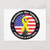 VRIJHEID IS NIET VRIJ BRIEFKAART (Voorkant)