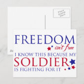 Vrijheid is niet vrij briefkaart (Voorkant / Achterkant)