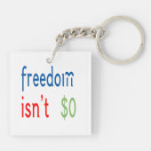 Vrijheid is niet vrij sleutelhanger (Achterkant)