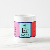 Vrijheids periodieke lijstnaam mok (Center)