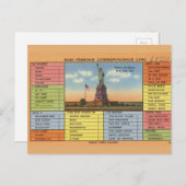 Vrijheidsbeeld Joke Briefkaart (Voorkant / Achterkant)