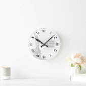 Vrijheidsbeeld Verenigde Staten 1e wijziging Vrije Ronde Klok (Huis)