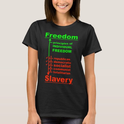 Vrijheidsgrafiek (donker) t-shirt (Voorkant)