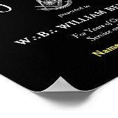 Vrijmetselaarsprijzen | Afgelopen Master Freemason Poster (Hoek)