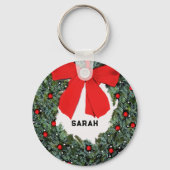 Vrijwillige cadeautjes voor de kostprijsdag sleutelhanger (Achterkant)