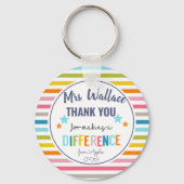 vrijwilliger bedankt je voor het maken van een and sleutelhanger (Voorkant)