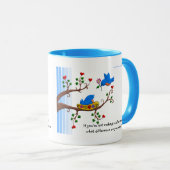 Vrijwilligers maken verschil mok (Voorkant rechts)