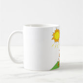 Vroeg, Bird.. Koffiemok (Links)