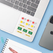 Vroeg Vrijgave School Docent Student Kalender  Sticker (Laptop met iPhone)