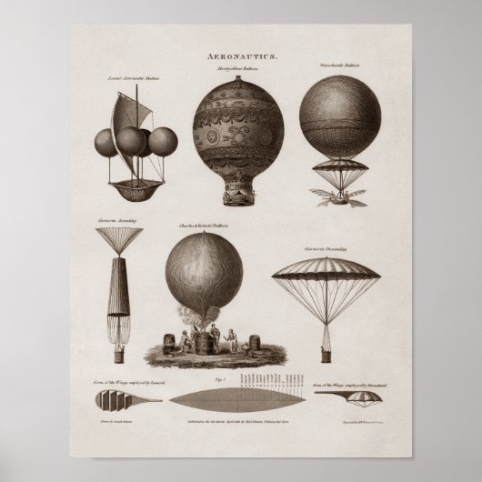 Vroege ballonDesign -  luchtvaart Poster (Voorkant)
