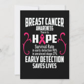 Vroege detectie slaat levens op van borstkankerrec save the date (Voorkant)