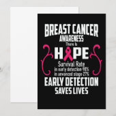 Vroege detectie slaat levens op van borstkankerrec save the date (Voorkant / Achterkant)