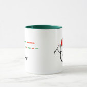 Vroege kerstochtend Code Happy Ham Mok (Midden)