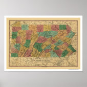 Vroege Pennsylvania Railroad Map 1829 Poster (Voorkant)