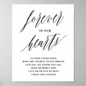 Vroeger in ons hart herdenkingsbord poster (Voorkant)