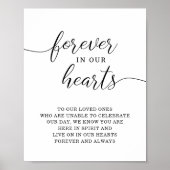 Vroeger in ons hart herdenkingsbord poster (Voorkant)