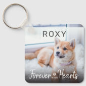 Vroeger in ons hart Naam Pet Loss Memorial Sleutelhanger (Voorkant)