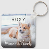 Vroeger in ons hart Naam Pet Loss Memorial Sleutelhanger (Achterkant)