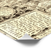 Vroegtijdige Wereldkaart van Noord- en Zuid-Amerik Perfect Poster (Hoek)