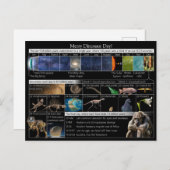 Vrolijk Dinosaur Dag op de kosmische kalender! Briefkaart (Voorkant / Achterkant)