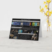 Vrolijk Dinosaur Dag op de kosmische kalender! Kaa Kaart (Gele Bloem)