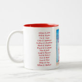 Vrolijk kerstfeest, donkere mok met stelletnamen (Links)