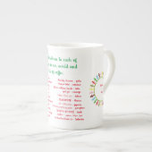 Vrolijk kerstfeest en koffie in verschillende tale porselein kop (Voorkant rechts)