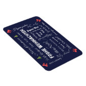 Vrolijk kerstfeest in verschillende talen! magneet (Rechterzijde)