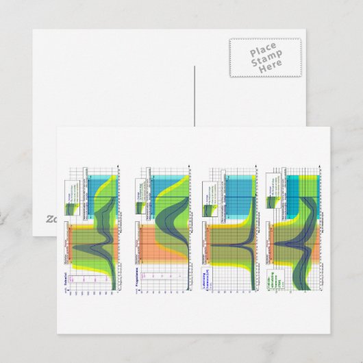 Vrouw hormonen regelen menstruatiecyclus briefkaart (Voorkant / Achterkant)