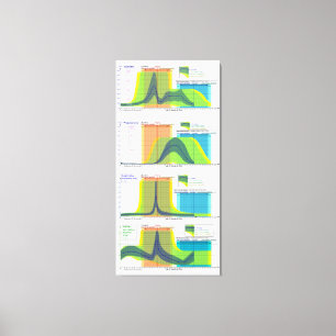 Vrouw hormonen regelen menstruatiecyclus canvas afdruk