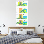 Vrouw hormonen regelen menstruatiecyclus canvas afdruk (Insitu (Slaapkamer))