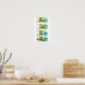 Vrouw Hormones Menstruatiecyclus Poster (Keuken)