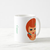Vrouw kankerMok Koffiemok (Voorkant rechts)