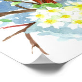 Vrouw kardinale Waterverf van de staat Virginia Poster (Hoek)