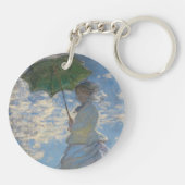 Vrouw met Parasol - Madame Monet en haar zoon Sleutelhanger (Achterkant)