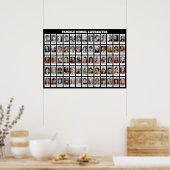 Vrouw Nobelprijswinnaars Poster (Keuken)