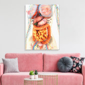 Vrouw spijsverteringsstelsel en bloedsomloop canvas afdruk (Insitu (Woonkamer))