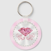 Vrouw Verjaardagsfeest Favorieten voor Volwassenen Sleutelhanger (Achterkant)